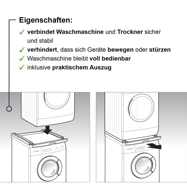 Siemens Verbindungssatz WZ20400